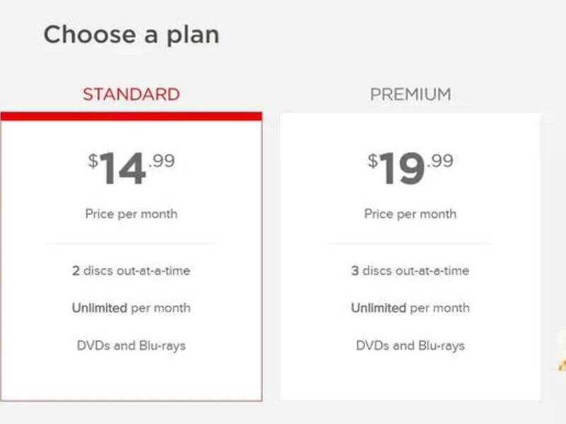 Netflix cost