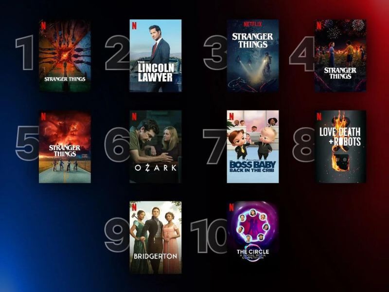 the 10 most popular series on Netflix
