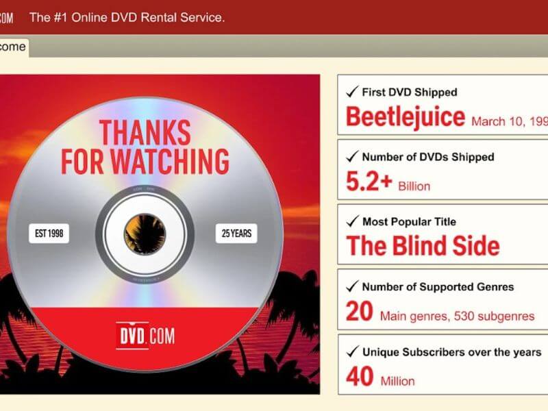 Netflix stop sending DVDs